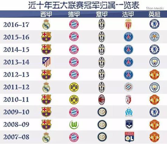 仅为观众们